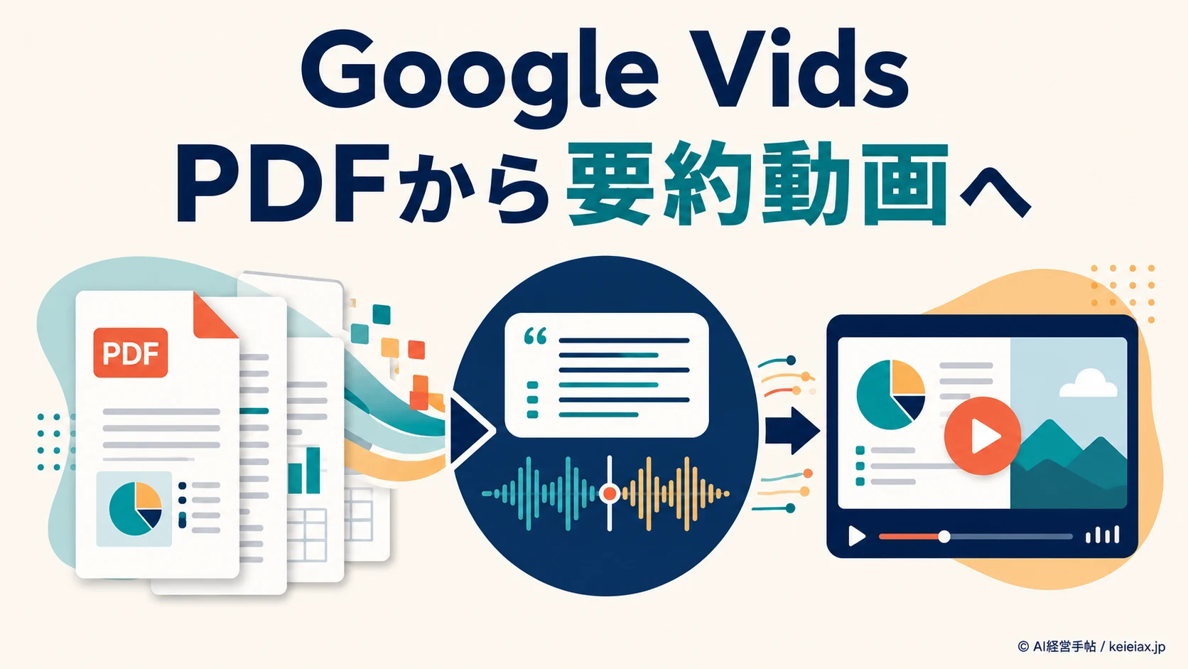 Google VidsでPDFを動画化する使い方【Word・Docsと対象プランも解説】