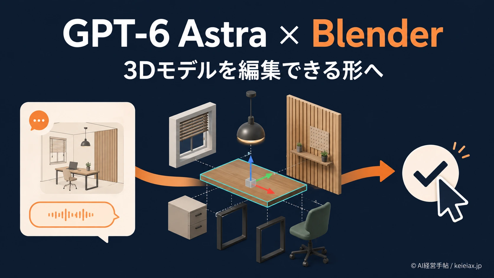GPT-6 Astraの3Dモデル作成方法【Blenderで編集できる形までの流れ】