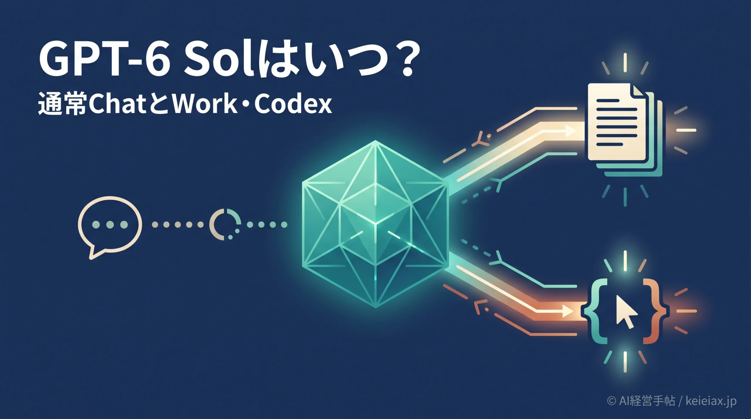 GPT-6 SolはChatGPTでいつ使える？Work・Codex先行で通常チャットは未提供