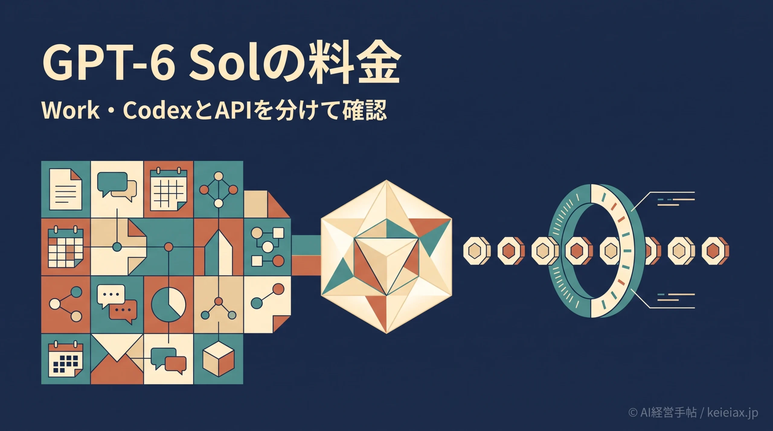 GPT-6 Solの料金は？ChatGPT・Codexの対象プランとAPI半額の範囲