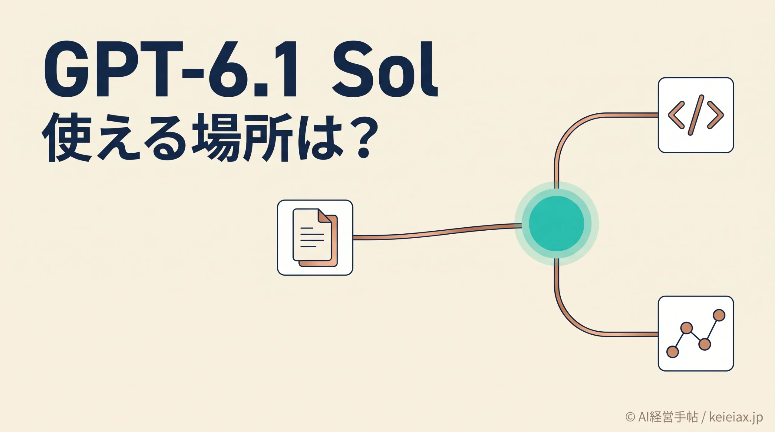 GPT-6.1 Sol(ソル)とは【通常Chatでは選べない新モデルの提供先】