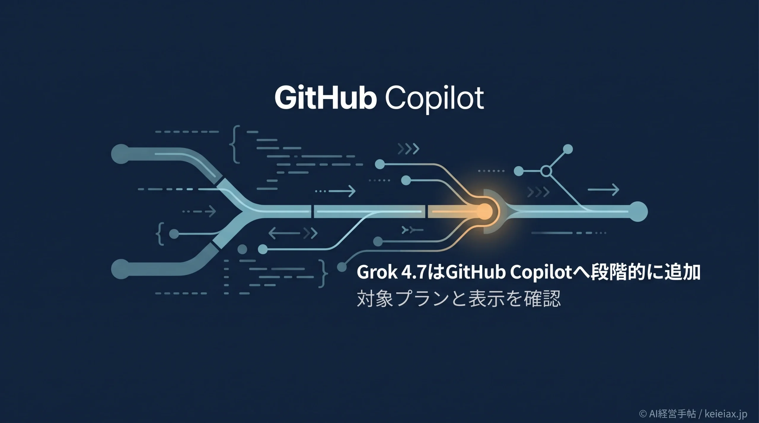 Grok 4.7をGitHub Copilotで使うには【対象プランと表示されない時の確認】