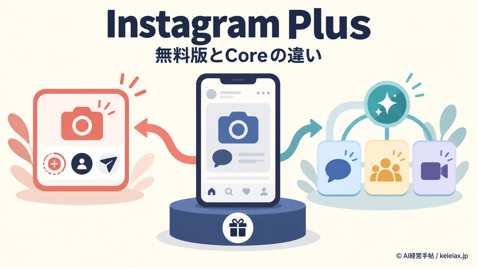 Instagram Plusは日本で月319円　無料版との違いとMeta One Coreに含まれる機能