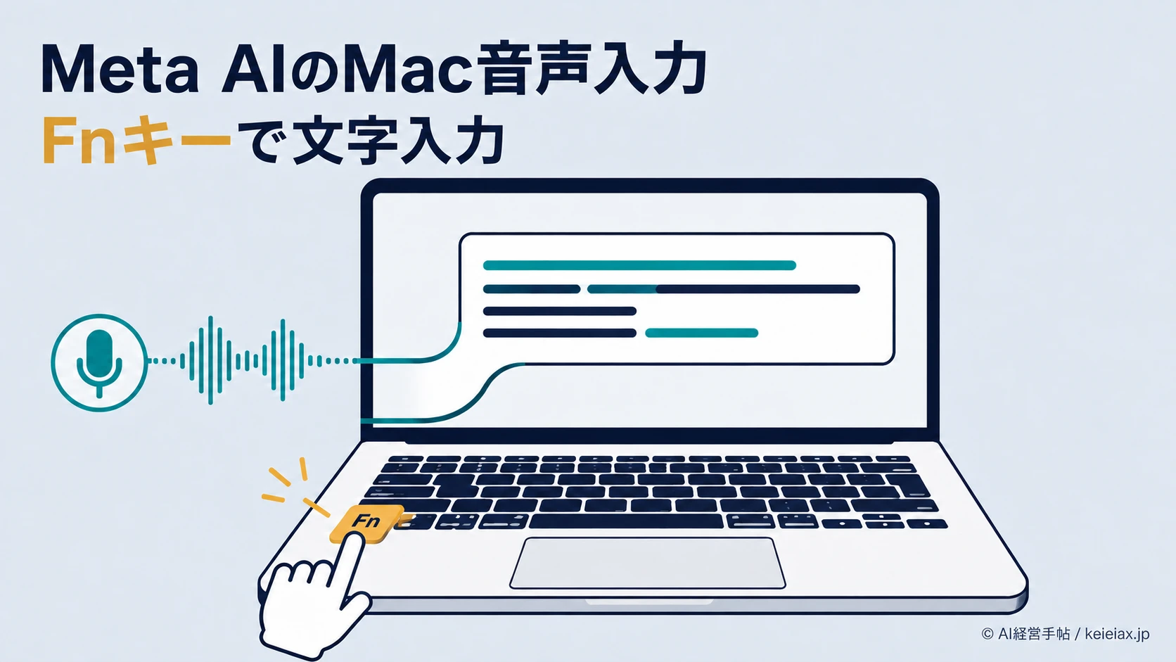 Meta AIのMac音声入力の使い方【Fnキーでどのアプリにも文字入力】