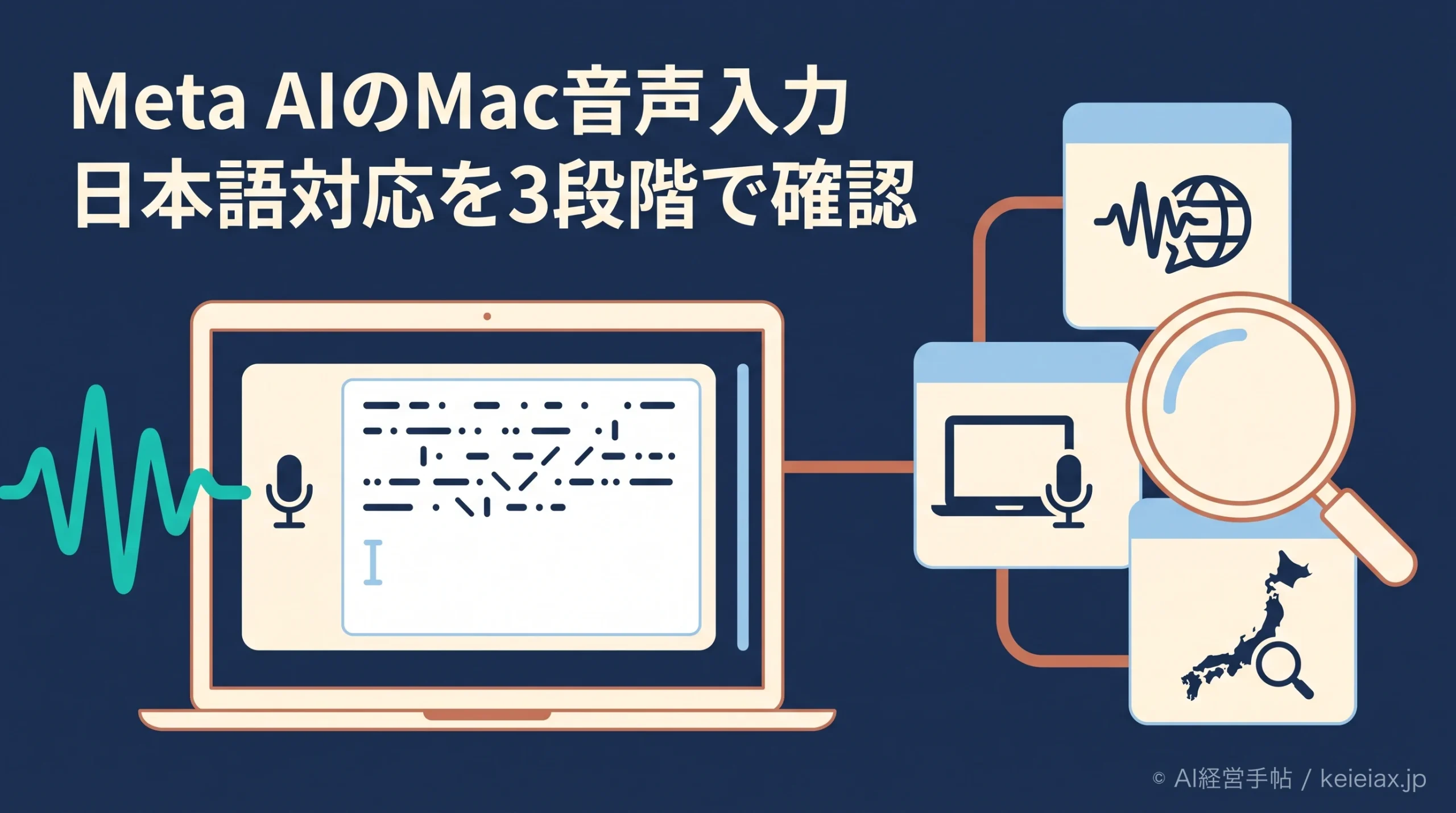 Meta AIのMac音声入力は日本語で使える？対応言語と利用条件を確認