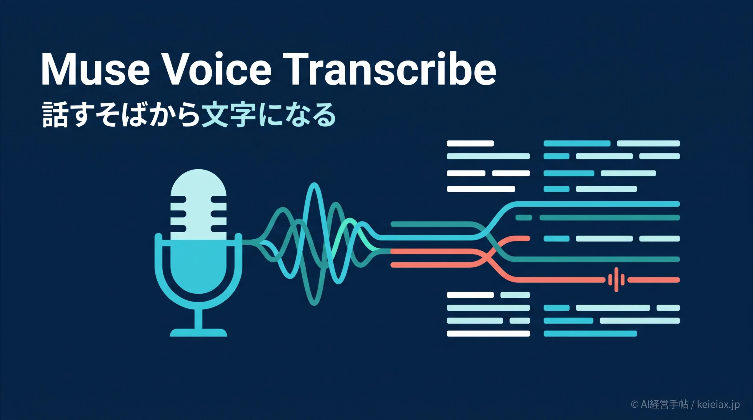 Muse Voice Transcribeとは？ミューズ・ボイス・トランスクライブのリアルタイム文字起こし
