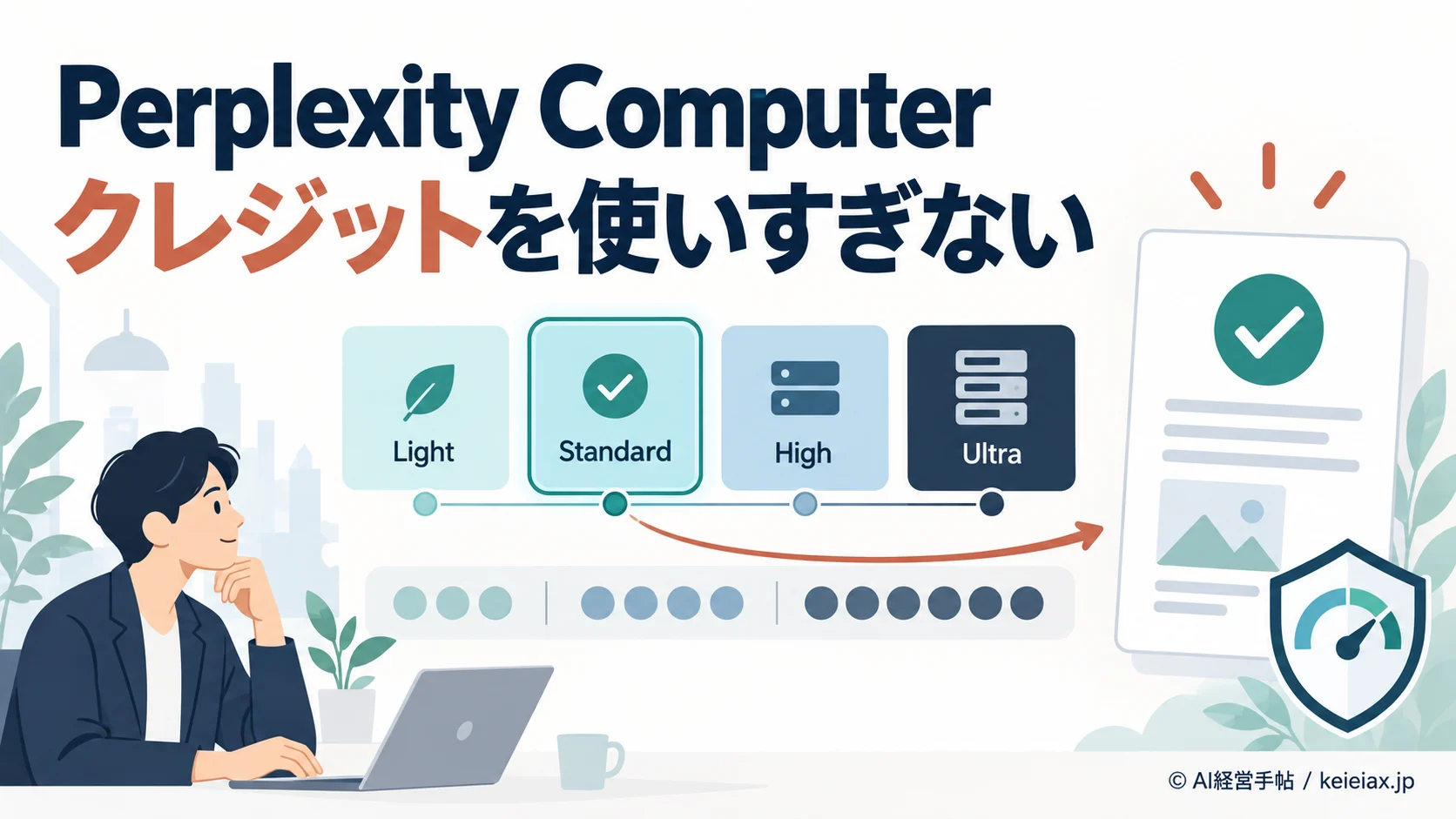 Perplexity Computerのクレジットを節約する処理強度の使い分け