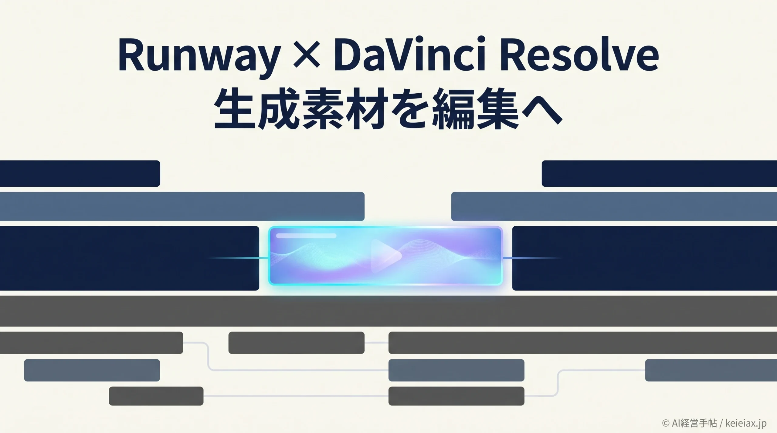RunwayがDaVinci Resolveに対応【生成した動画を編集画面へ直接取り込める】
