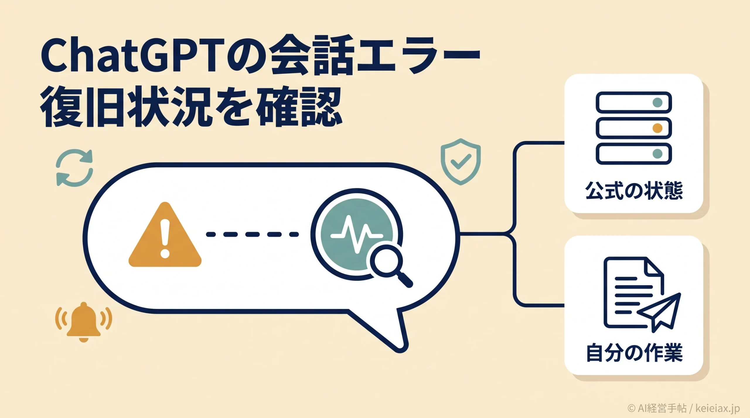 ChatGPT障害が10月6日未明に発生　会話エラーは対策済み・復旧確認中