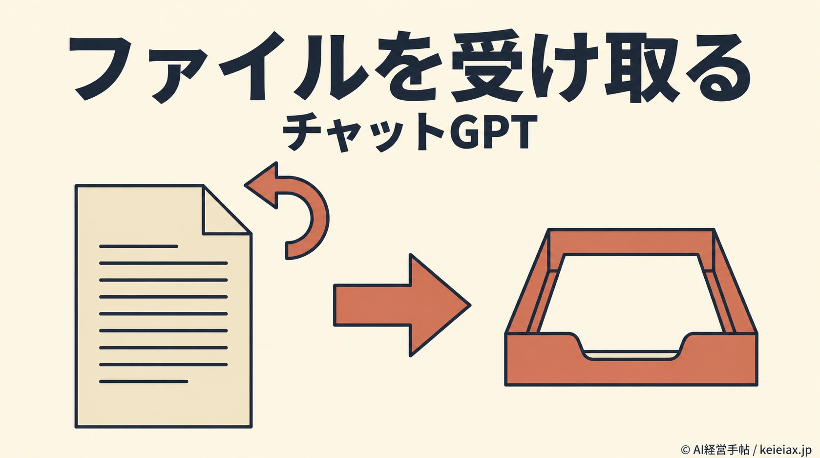 チャットGPTのファイルをダウンロードできない時は再生成を試す【リンクの期限切れ・容量も確認】
