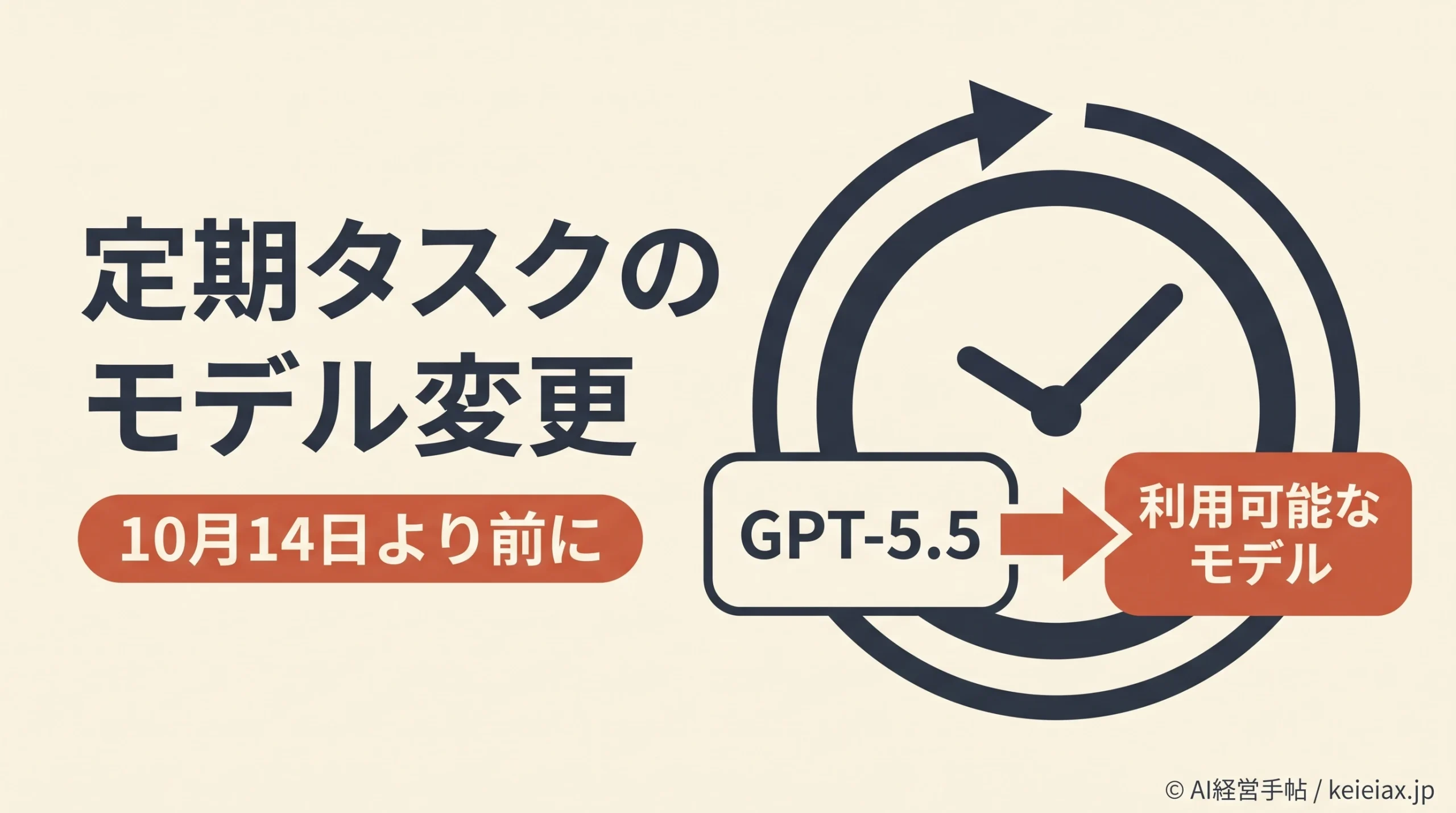 ChatGPTのタスクもモデル変更を　GPT-5.5を指定した定期実行は10月14日より前に切り替え