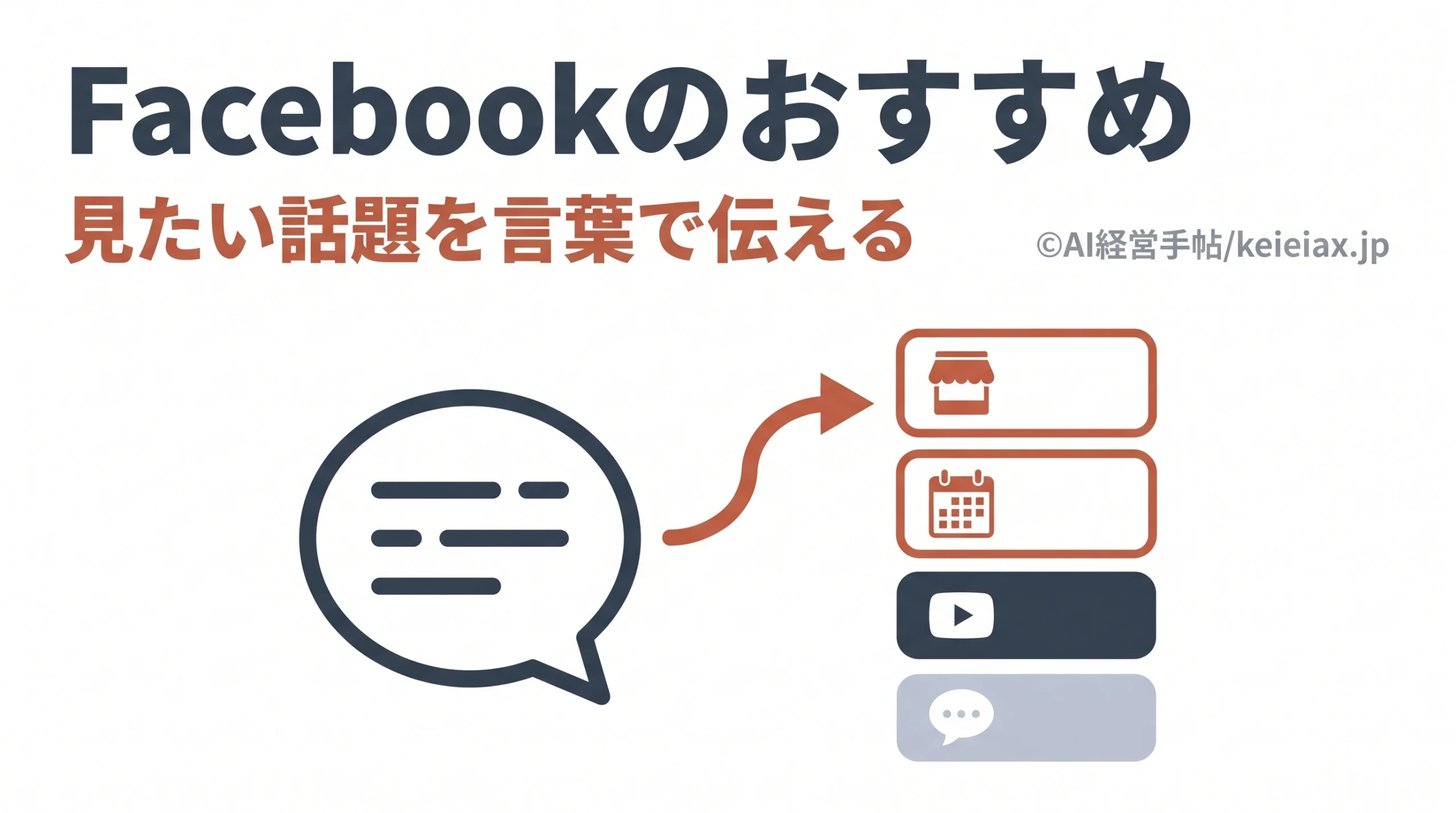 Facebookのおすすめを変更できる新AI機能【見たい話題を自分の言葉で指定】