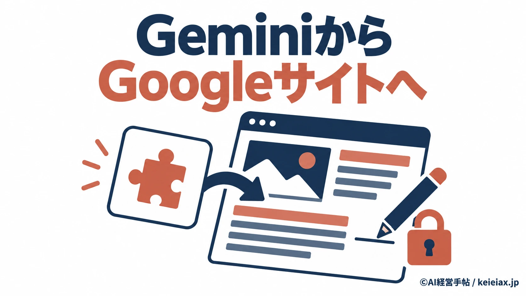 GoogleがGemini製アプリをGoogleサイトへ直接書き出す機能を提供【コードの貼り直し不要】