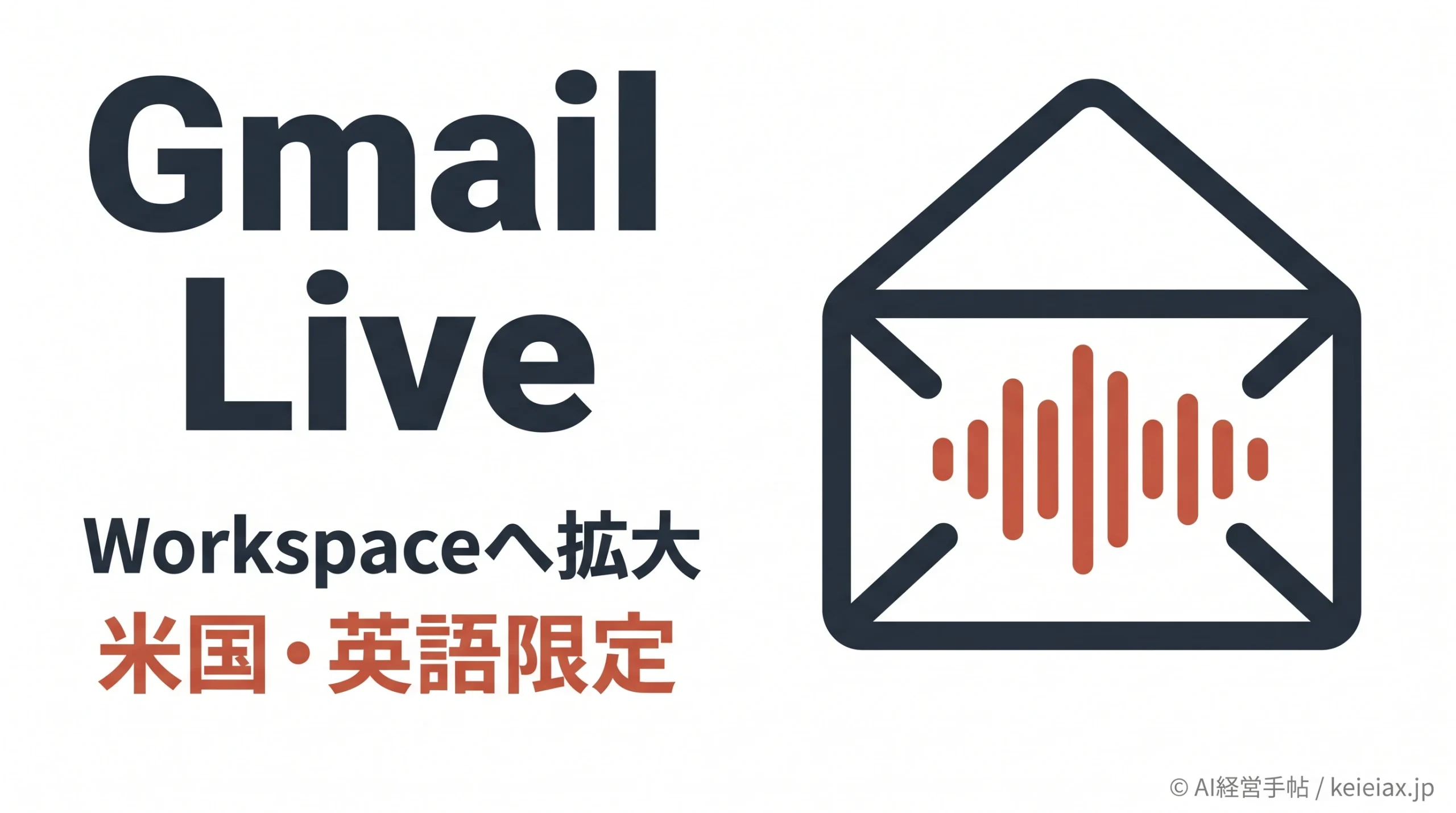 Gmail Liveが有料Workspaceへ拡大　メールを声で探す機能は米国・英語限定