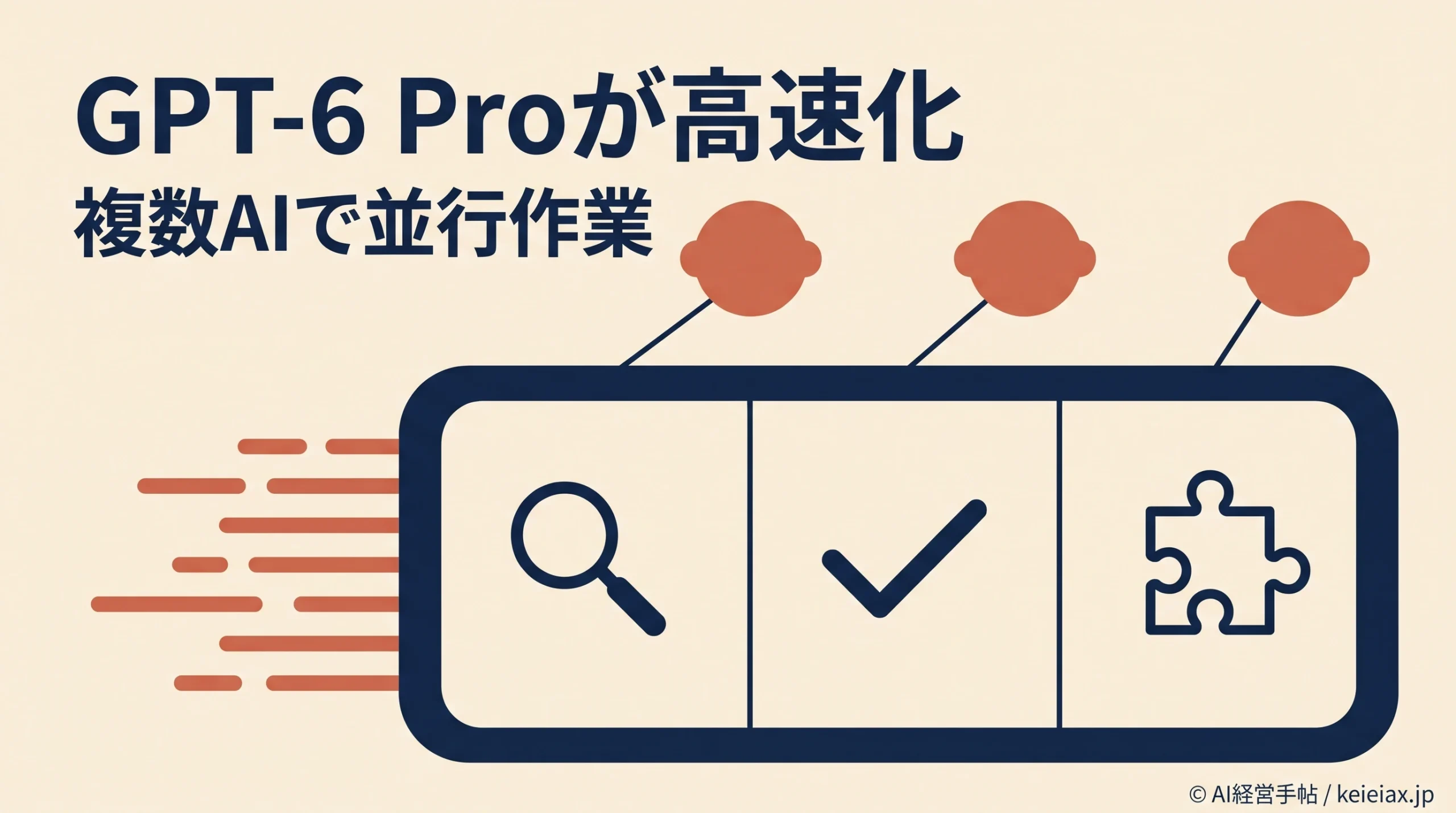 ChatGPTのGPT-6 Proが高速化【複数AIの並行作業とプラグイン操作を改善】