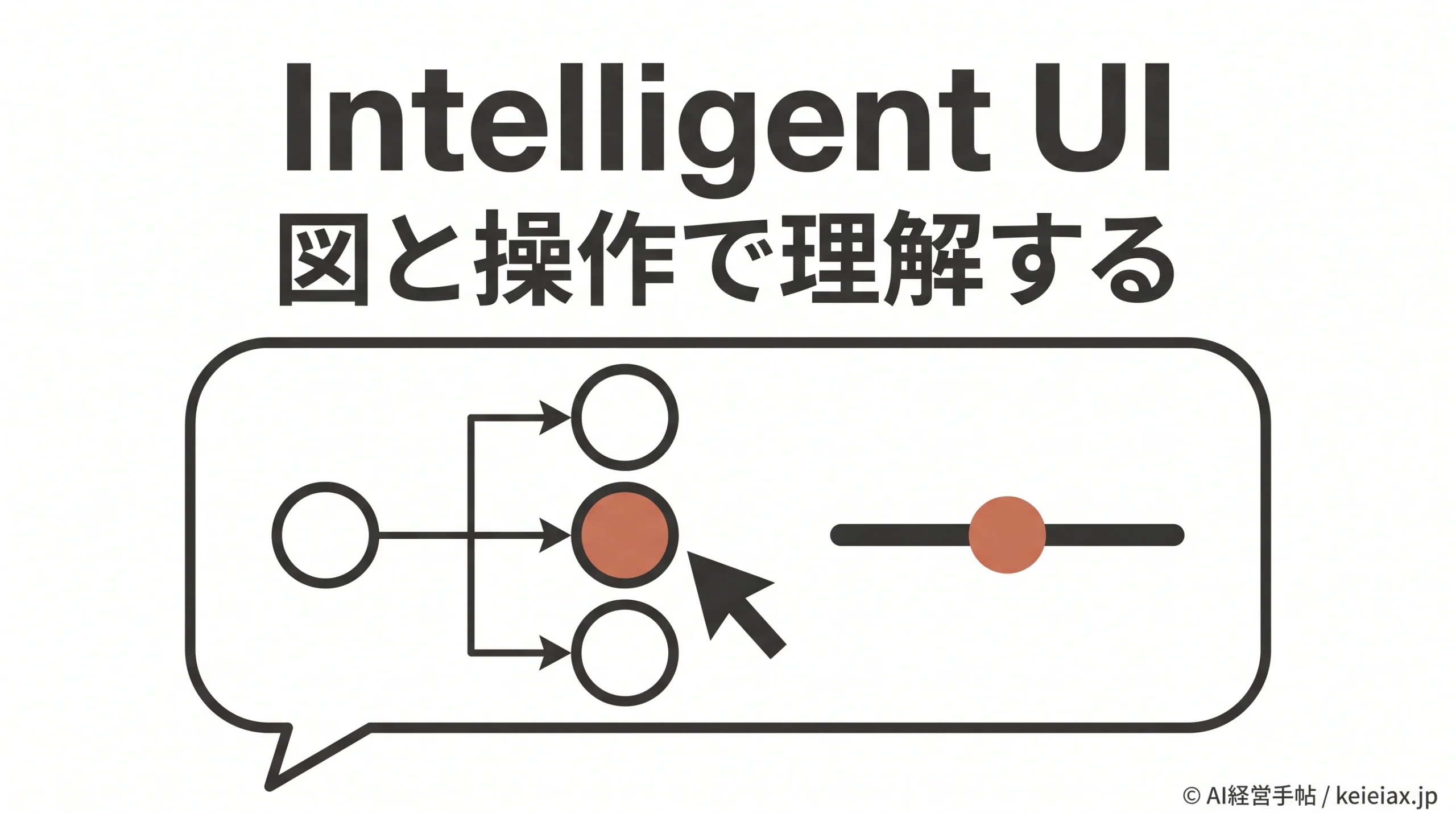 Intelligent UI(インテリジェントUI)とは　ChatGPTの回答に図・ボタン・計算ツールが出る新機能