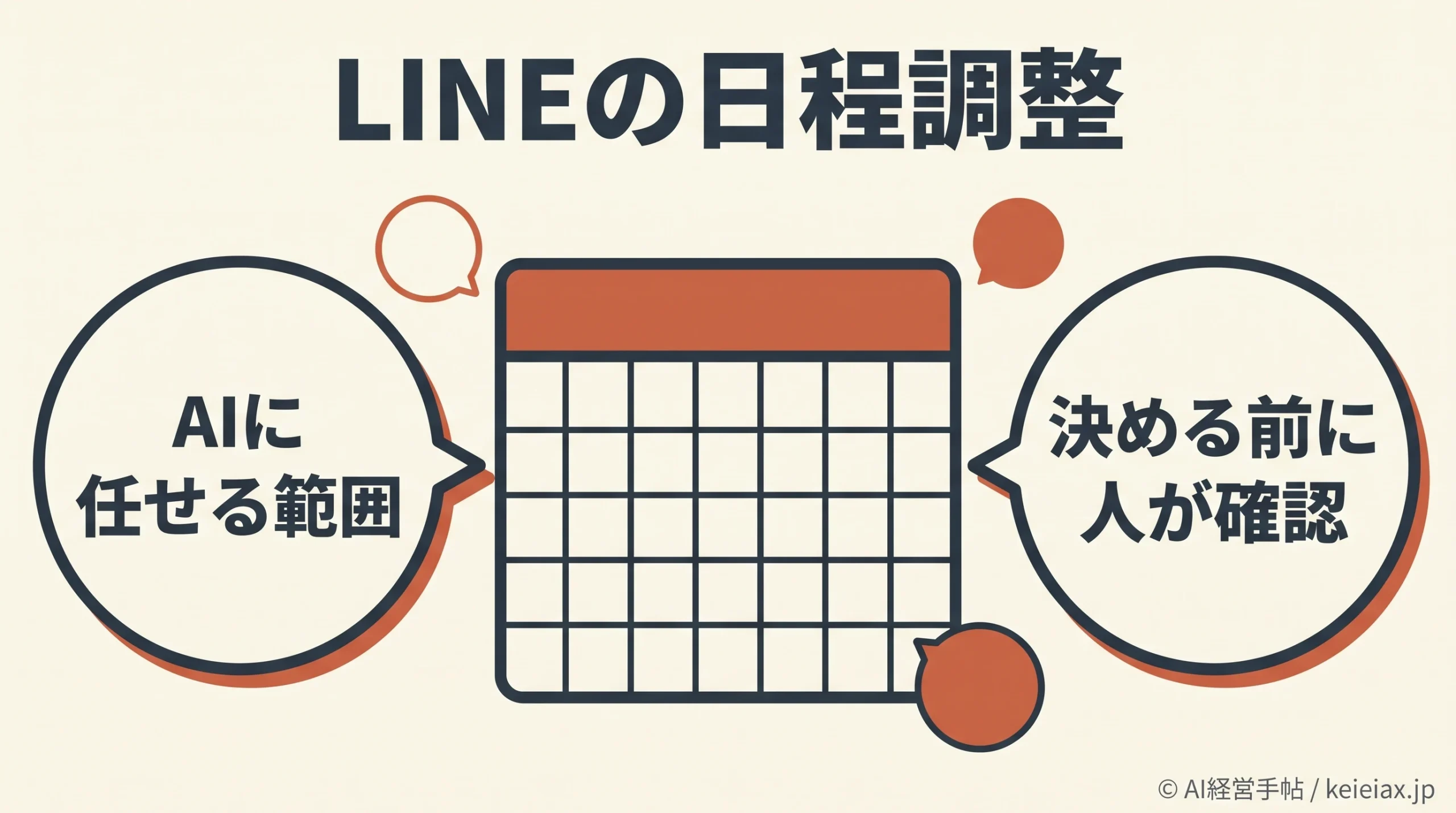 LINEの日程調整エージェントとは　従来の日程調整との違いとAIに任せられる範囲