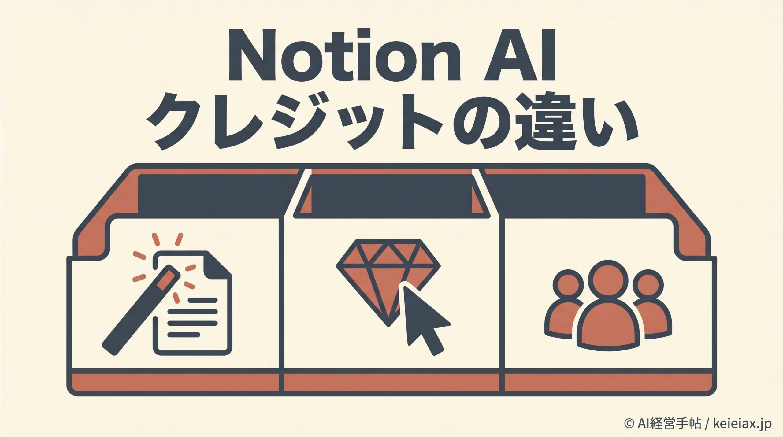 Notion AIのクレジット3種類の違いを比較【上限に達した後に使える機能も】