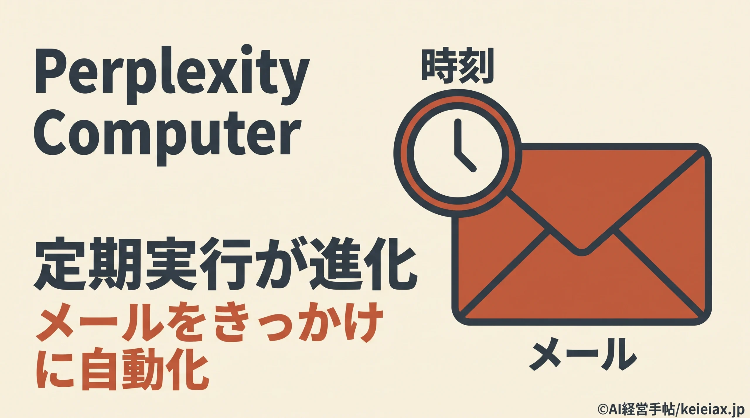 Perplexity Computerの定期実行が進化　メールの変化に反応する自動化も可能に