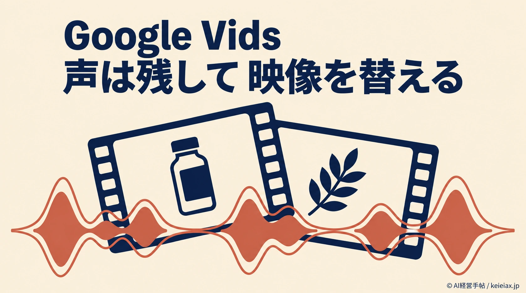 Google Vidsが音声分離に対応　声を残したまま映像を差し替えやすく