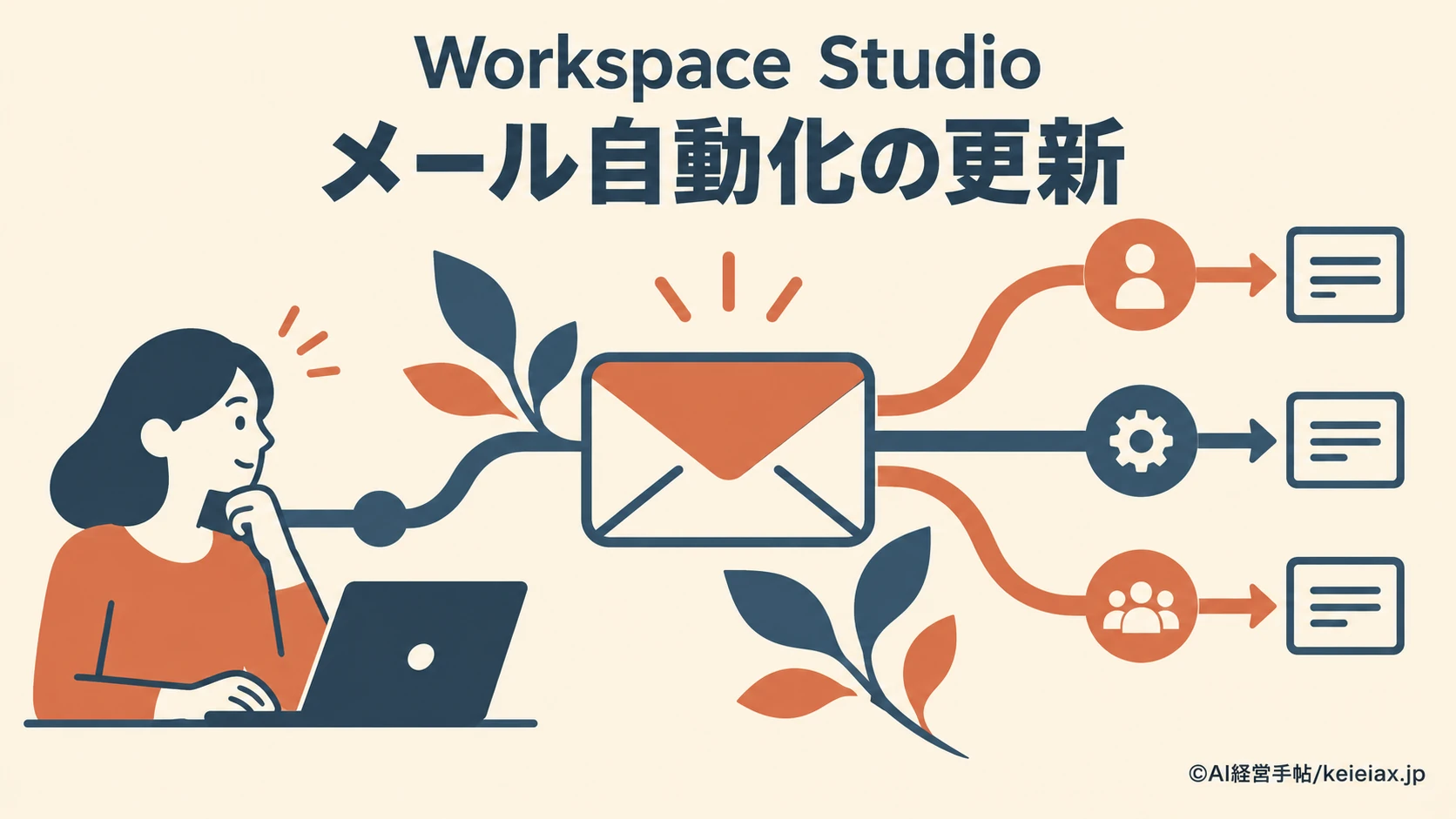 Google Workspace Studioの10月アップデート　返信メールを除外する設定・入れ子の条件分岐・文書検索が10月13日から順次